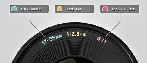 PHOTO LENS BASIC INFORMATION